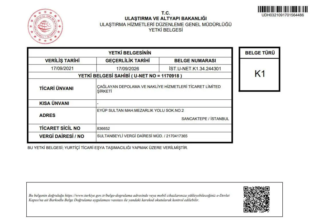 K1 Belgesi
